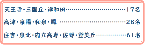 �ߋ��R�N�Ԃ̍��i���сB�V�����E�O���u�E�ݘa�c�P�V��